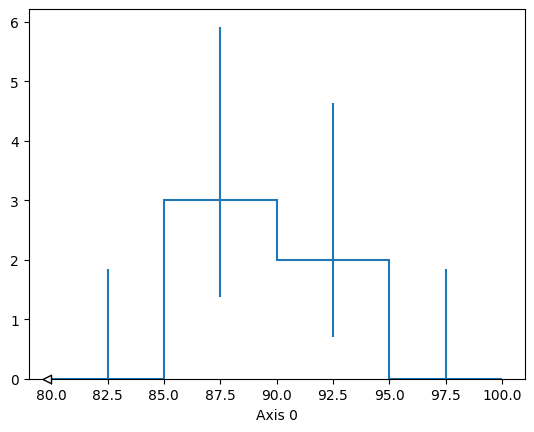../_images/686ece24c138c022323959411457593f502f386e6379f6ddc6d344e493cf6aa5.png