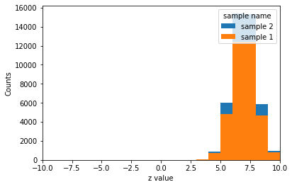 ../_images/notebooks_histograms_34_0.png
