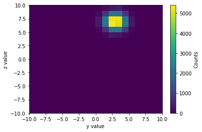 ../_images/notebooks_histograms_35_0.png