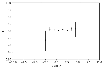 ../_images/notebooks_histograms_37_2.png