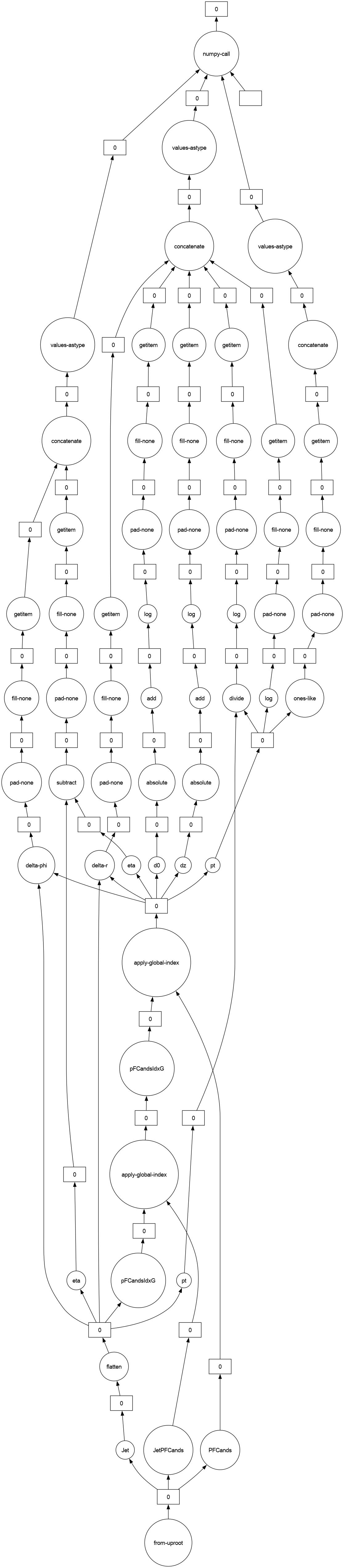 ../_images/572df0fe0451d0dcc8f70f3088f712ab0f19e3e2e1df0c4b537f88e4a18b1853.png
