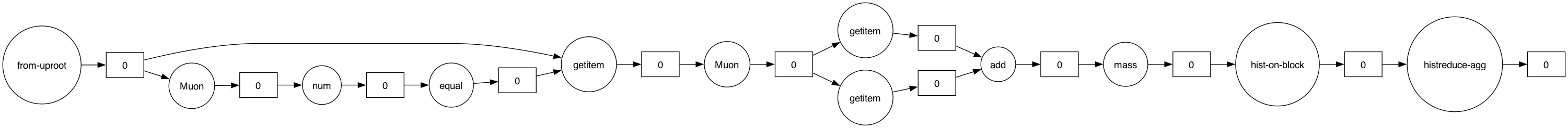 ../_images/e0a21c03f9eb9ded4e0e1fec092462e75fd64706db3bccdfd61366771a34a290.png